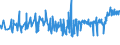 CN 04069085 /Exports /Unit = Prices (Euro/ton) /Partner: Switzerland /Reporter: Eur27_2020 /04069085:Kefalograviera and Kasseri, of a fat Content by Weight of <= 40% and a Water Content, by Weight, of Non-fatty Matter of > 47% but <= 72% (Excl. Grated or Powdered and for Processing)
