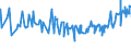 CN 04069085 /Exports /Unit = Prices (Euro/ton) /Partner: South Africa /Reporter: Eur27_2020 /04069085:Kefalograviera and Kasseri, of a fat Content by Weight of <= 40% and a Water Content, by Weight, of Non-fatty Matter of > 47% but <= 72% (Excl. Grated or Powdered and for Processing)