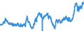 KN 04069086 /Exporte /Einheit = Preise (Euro/Tonne) /Partnerland: Italien /Meldeland: Eur27_2020 /04069086:KÃ¤se mit Einem Fettgehalt von <= 40 ght und Einem Wassergehalt in der Fettfreien KÃ¤semasse von > 47 bis 52 Ght, A.n.g.