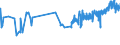 KN 04069086 /Exporte /Einheit = Preise (Euro/Tonne) /Partnerland: Ceuta /Meldeland: Eur27_2020 /04069086:KÃ¤se mit Einem Fettgehalt von <= 40 ght und Einem Wassergehalt in der Fettfreien KÃ¤semasse von > 47 bis 52 Ght, A.n.g.