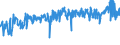 KN 04069086 /Exporte /Einheit = Preise (Euro/Tonne) /Partnerland: Norwegen /Meldeland: Eur27_2020 /04069086:KÃ¤se mit Einem Fettgehalt von <= 40 ght und Einem Wassergehalt in der Fettfreien KÃ¤semasse von > 47 bis 52 Ght, A.n.g.