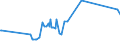 KN 04069086 /Exporte /Einheit = Preise (Euro/Tonne) /Partnerland: Tadschikistan /Meldeland: Eur27_2020 /04069086:KÃ¤se mit Einem Fettgehalt von <= 40 ght und Einem Wassergehalt in der Fettfreien KÃ¤semasse von > 47 bis 52 Ght, A.n.g.