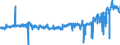 KN 04069093 /Exporte /Einheit = Preise (Euro/Tonne) /Partnerland: Frankreich /Meldeland: Eur27_2020 /04069093:KÃ¤se mit Einem Fettgehalt von <= 40 ght und Einem Wassergehalt in der Fettfreien KÃ¤semasse von > 72 Ght, A.n.g.