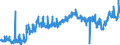 KN 04069093 /Exporte /Einheit = Preise (Euro/Tonne) /Partnerland: Ver.koenigreich /Meldeland: Eur27_2020 /04069093:KÃ¤se mit Einem Fettgehalt von <= 40 ght und Einem Wassergehalt in der Fettfreien KÃ¤semasse von > 72 Ght, A.n.g.