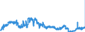 KN 04069093 /Exporte /Einheit = Preise (Euro/Tonne) /Partnerland: Finnland /Meldeland: Eur27_2020 /04069093:KÃ¤se mit Einem Fettgehalt von <= 40 ght und Einem Wassergehalt in der Fettfreien KÃ¤semasse von > 72 Ght, A.n.g.