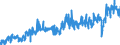 KN 04069093 /Exporte /Einheit = Preise (Euro/Tonne) /Partnerland: Oesterreich /Meldeland: Eur27_2020 /04069093:KÃ¤se mit Einem Fettgehalt von <= 40 ght und Einem Wassergehalt in der Fettfreien KÃ¤semasse von > 72 Ght, A.n.g.