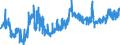 KN 04069093 /Exporte /Einheit = Preise (Euro/Tonne) /Partnerland: Schweiz /Meldeland: Eur27_2020 /04069093:KÃ¤se mit Einem Fettgehalt von <= 40 ght und Einem Wassergehalt in der Fettfreien KÃ¤semasse von > 72 Ght, A.n.g.