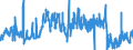 KN 04069093 /Exporte /Einheit = Preise (Euro/Tonne) /Partnerland: Polen /Meldeland: Eur27_2020 /04069093:KÃ¤se mit Einem Fettgehalt von <= 40 ght und Einem Wassergehalt in der Fettfreien KÃ¤semasse von > 72 Ght, A.n.g.