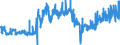 KN 04069093 /Exporte /Einheit = Preise (Euro/Tonne) /Partnerland: Tschechien /Meldeland: Eur27_2020 /04069093:KÃ¤se mit Einem Fettgehalt von <= 40 ght und Einem Wassergehalt in der Fettfreien KÃ¤semasse von > 72 Ght, A.n.g.