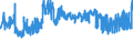 KN 04069093 /Exporte /Einheit = Preise (Euro/Tonne) /Partnerland: Ungarn /Meldeland: Eur27_2020 /04069093:KÃ¤se mit Einem Fettgehalt von <= 40 ght und Einem Wassergehalt in der Fettfreien KÃ¤semasse von > 72 Ght, A.n.g.