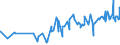 KN 04069093 /Exporte /Einheit = Preise (Euro/Tonne) /Partnerland: Mauretanien /Meldeland: Eur27_2020 /04069093:KÃ¤se mit Einem Fettgehalt von <= 40 ght und Einem Wassergehalt in der Fettfreien KÃ¤semasse von > 72 Ght, A.n.g.