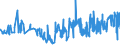 KN 04069093 /Exporte /Einheit = Preise (Euro/Tonne) /Partnerland: Elfenbeink. /Meldeland: Eur27_2020 /04069093:KÃ¤se mit Einem Fettgehalt von <= 40 ght und Einem Wassergehalt in der Fettfreien KÃ¤semasse von > 72 Ght, A.n.g.