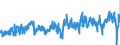 CN 04069099 /Exports /Unit = Prices (Euro/ton) /Partner: Netherlands /Reporter: Eur27_2020 /04069099:Cheese of a fat Content by Weight of > 40%, N.e.s.