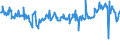KN 04072100 /Exporte /Einheit = Preise (Euro/Bes. Maßeinheiten) /Partnerland: Schweden /Meldeland: Eur27_2020 /04072100:Frische Eier von HÃ¼hnern â€žhausgeflÃ¼gelâ€œ, in der Schale (Ausg. Befruchtet zur BebrÃ¼tung)