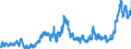KN 0407 /Exporte /Einheit = Preise (Euro/Tonne) /Partnerland: Ceuta /Meldeland: Eur27_2020 /0407:Vogeleier in der Schale, Frisch, Haltbar Gemacht Oder Gekocht