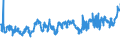 KN 0407 /Exporte /Einheit = Preise (Euro/Tonne) /Partnerland: Libyen /Meldeland: Eur27_2020 /0407:Vogeleier in der Schale, Frisch, Haltbar Gemacht Oder Gekocht