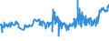 KN 04081180 /Exporte /Einheit = Preise (Euro/Tonne) /Partnerland: Schweden /Meldeland: Eur27_2020 /04081180:Eigelb, Getrocknet, Auch mit Zusatz von Zucker Oder Anderen SÃ¼ÃŸmitteln, GenieÃŸbar