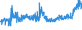 KN 04081180 /Exporte /Einheit = Preise (Euro/Tonne) /Partnerland: Schweiz /Meldeland: Eur27_2020 /04081180:Eigelb, Getrocknet, Auch mit Zusatz von Zucker Oder Anderen SÃ¼ÃŸmitteln, GenieÃŸbar