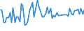 KN 04081989 /Exporte /Einheit = Preise (Euro/Tonne) /Partnerland: Ver.koenigreich(Ohne Nordirland) /Meldeland: Eur27_2020 /04081989:Eigelb, NichtflÃ¼ssig, Gefroren Oder Anders Haltbar Gemacht, Auch mit Zusatz von Zucker Oder Anderen SÃ¼ÃŸmitteln, GenieÃŸbar (Ausg. Getrocknet)
