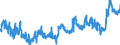 KN 0408 /Exporte /Einheit = Preise (Euro/Tonne) /Partnerland: Ver.koenigreich /Meldeland: Eur27_2020 /0408:Vogeleier Ohne Schale, und Eigelb, Frisch, Getrocknet, in Wasser Oder Dampf Gekocht, Geformt, Gefroren Oder Anders Haltbar Gemacht, Auch mit Zusatz von Zucker Oder Anderen SÃ¼ÃŸmitteln
