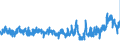 KN 0408 /Exporte /Einheit = Preise (Euro/Tonne) /Partnerland: Griechenland /Meldeland: Eur27_2020 /0408:Vogeleier Ohne Schale, und Eigelb, Frisch, Getrocknet, in Wasser Oder Dampf Gekocht, Geformt, Gefroren Oder Anders Haltbar Gemacht, Auch mit Zusatz von Zucker Oder Anderen SÃ¼ÃŸmitteln