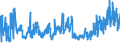 KN 0408 /Exporte /Einheit = Preise (Euro/Tonne) /Partnerland: Bulgarien /Meldeland: Eur27_2020 /0408:Vogeleier Ohne Schale, und Eigelb, Frisch, Getrocknet, in Wasser Oder Dampf Gekocht, Geformt, Gefroren Oder Anders Haltbar Gemacht, Auch mit Zusatz von Zucker Oder Anderen SÃ¼ÃŸmitteln