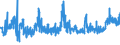 KN 0408 /Exporte /Einheit = Preise (Euro/Tonne) /Partnerland: Slowenien /Meldeland: Eur27_2020 /0408:Vogeleier Ohne Schale, und Eigelb, Frisch, Getrocknet, in Wasser Oder Dampf Gekocht, Geformt, Gefroren Oder Anders Haltbar Gemacht, Auch mit Zusatz von Zucker Oder Anderen SÃ¼ÃŸmitteln