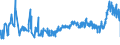 KN 0408 /Exporte /Einheit = Preise (Euro/Tonne) /Partnerland: Ehem.jug.rep.mazed /Meldeland: Eur27_2020 /0408:Vogeleier Ohne Schale, und Eigelb, Frisch, Getrocknet, in Wasser Oder Dampf Gekocht, Geformt, Gefroren Oder Anders Haltbar Gemacht, Auch mit Zusatz von Zucker Oder Anderen SÃ¼ÃŸmitteln