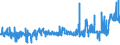 KN 0408 /Exporte /Einheit = Preise (Euro/Tonne) /Partnerland: Marokko /Meldeland: Eur27_2020 /0408:Vogeleier Ohne Schale, und Eigelb, Frisch, Getrocknet, in Wasser Oder Dampf Gekocht, Geformt, Gefroren Oder Anders Haltbar Gemacht, Auch mit Zusatz von Zucker Oder Anderen SÃ¼ÃŸmitteln