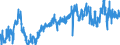 KN 04090000 /Exporte /Einheit = Preise (Euro/Tonne) /Partnerland: Deutschland /Meldeland: Eur27_2020 /04090000:Honig, NatÃ¼rlich