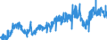 KN 04090000 /Exporte /Einheit = Preise (Euro/Tonne) /Partnerland: Ver.koenigreich /Meldeland: Eur27_2020 /04090000:Honig, Natürlich