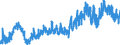 KN 04090000 /Exporte /Einheit = Preise (Euro/Tonne) /Partnerland: Daenemark /Meldeland: Eur27_2020 /04090000:Honig, Natürlich