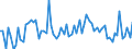 KN 04090000 /Exporte /Einheit = Preise (Euro/Tonne) /Partnerland: Ver.koenigreich(Ohne Nordirland) /Meldeland: Eur27_2020 /04090000:Honig, NatÃ¼rlich