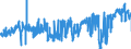 KN 04090000 /Exporte /Einheit = Preise (Euro/Tonne) /Partnerland: Luxemburg /Meldeland: Eur27_2020 /04090000:Honig, NatÃ¼rlich