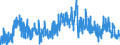 CN 0409 /Exports /Unit = Prices (Euro/ton) /Partner: Spain /Reporter: Eur27_2020 /0409:Natural Honey