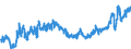 KN 04 /Exporte /Einheit = Preise (Euro/Tonne) /Partnerland: Serbien /Meldeland: Eur27_2020 /04:Milch und Milcherzeugnisse; Vogeleier; NatÃœrlicher Honig; Geniessbare Waren Tierischen Ursprungs, Anderweit Weder Genannt Noch Inbegriffen