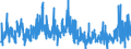 CN 04 /Exports /Unit = Prices (Euro/ton) /Partner: Gambia /Reporter: Eur27_2020 /04:Dairy Produce; Birds' Eggs; Natural Honey; Edible Products of Animal Origin, not Elsewhere Specified or Included