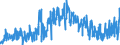 CN 04 /Exports /Unit = Prices (Euro/ton) /Partner: Guinea /Reporter: Eur27_2020 /04:Dairy Produce; Birds' Eggs; Natural Honey; Edible Products of Animal Origin, not Elsewhere Specified or Included