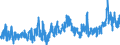 KN 04 /Exporte /Einheit = Preise (Euro/Tonne) /Partnerland: Ghana /Meldeland: Eur27_2020 /04:Milch und Milcherzeugnisse; Vogeleier; NatÃœrlicher Honig; Geniessbare Waren Tierischen Ursprungs, Anderweit Weder Genannt Noch Inbegriffen