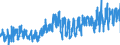 KN 05040000 /Exporte /Einheit = Preise (Euro/Tonne) /Partnerland: Frankreich /Meldeland: Eur27_2020 /05040000:DÃ¤rme, Blasen und MÃ¤gen von Anderen Tieren als Fischen, Ganz Oder Zerteilt, Frisch, GekÃ¼hlt, Gefroren, Gesalzen, in Salzlake, Getrocknet Oder GerÃ¤uchert