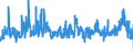 KN 05040000 /Exporte /Einheit = Preise (Euro/Tonne) /Partnerland: Daenemark /Meldeland: Eur27_2020 /05040000:DÃ¤rme, Blasen und MÃ¤gen von Anderen Tieren als Fischen, Ganz Oder Zerteilt, Frisch, GekÃ¼hlt, Gefroren, Gesalzen, in Salzlake, Getrocknet Oder GerÃ¤uchert