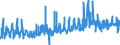 KN 05040000 /Exporte /Einheit = Preise (Euro/Tonne) /Partnerland: Griechenland /Meldeland: Eur27_2020 /05040000:DÃ¤rme, Blasen und MÃ¤gen von Anderen Tieren als Fischen, Ganz Oder Zerteilt, Frisch, GekÃ¼hlt, Gefroren, Gesalzen, in Salzlake, Getrocknet Oder GerÃ¤uchert