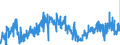 KN 05040000 /Exporte /Einheit = Preise (Euro/Tonne) /Partnerland: Belgien /Meldeland: Eur27_2020 /05040000:DÃ¤rme, Blasen und MÃ¤gen von Anderen Tieren als Fischen, Ganz Oder Zerteilt, Frisch, GekÃ¼hlt, Gefroren, Gesalzen, in Salzlake, Getrocknet Oder GerÃ¤uchert