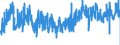 CN 05 /Exports /Unit = Prices (Euro/ton) /Partner: Spain /Reporter: Eur27_2020 /05:Products of Animal Origin, not Elsewhere Specified or Included