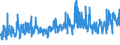 CN 06012030 /Exports /Unit = Prices (Euro/ton) /Partner: Luxembourg /Reporter: Eur27_2020 /06012030:Orchid, Hyacinth, Narcissi and Tulip Bulbs, in Growth or in Flower