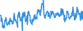 KN 06029050 /Exporte /Einheit = Preise (Euro/Tonne) /Partnerland: Deutschland /Meldeland: Eur27_2020 /06029050:Freilandpflanzen, Lebend, Einschl. Ihrer Lebenden Wurzeln (Ausg. Bulben, Zwiebeln, Knollen, Wurzelknollen und -stöcke, Einschl. Zichorienpflanzen und -wurzeln, Stecklinge, Unbewurzelt und Propfreiser, Rhododendren, Azaleen, Rosen, Pilzmycel, Ananaspflänzlinge, Gemüse- und Erdbeerpflanzen, Bäume, Sträucher und Freilandstauden)