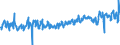 KN 06029050 /Exporte /Einheit = Preise (Euro/Tonne) /Partnerland: Ver.koenigreich /Meldeland: Eur27_2020 /06029050:Freilandpflanzen, Lebend, Einschl. Ihrer Lebenden Wurzeln (Ausg. Bulben, Zwiebeln, Knollen, Wurzelknollen und -stÃ¶cke, Einschl. Zichorienpflanzen und -wurzeln, Stecklinge, Unbewurzelt und Propfreiser, Rhododendren, Azaleen, Rosen, Pilzmycel, AnanaspflÃ¤nzlinge, GemÃ¼se- und Erdbeerpflanzen, BÃ¤ume, StrÃ¤ucher und Freilandstauden)