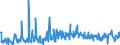 KN 06029050 /Exporte /Einheit = Preise (Euro/Tonne) /Partnerland: Rumaenien /Meldeland: Eur27_2020 /06029050:Freilandpflanzen, Lebend, Einschl. Ihrer Lebenden Wurzeln (Ausg. Bulben, Zwiebeln, Knollen, Wurzelknollen und -stÃ¶cke, Einschl. Zichorienpflanzen und -wurzeln, Stecklinge, Unbewurzelt und Propfreiser, Rhododendren, Azaleen, Rosen, Pilzmycel, AnanaspflÃ¤nzlinge, GemÃ¼se- und Erdbeerpflanzen, BÃ¤ume, StrÃ¤ucher und Freilandstauden)