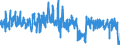 KN 0602 /Exporte /Einheit = Preise (Euro/Tonne) /Partnerland: Daenemark /Meldeland: Eur27_2020 /0602:Pflanzen, Lebend `einschl. Ihrer Lebenden Wurzeln`, Stecklinge und Pfropfreiser Sowie Pilzmycel (Ausg. Bulben, Zwiebeln, Knollen, Wurzelknollen und WurzelstÃ¶cke Sowie Zichorienpflanzen und -wurzeln)