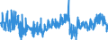 KN 0602 /Exporte /Einheit = Preise (Euro/Tonne) /Partnerland: Ungarn /Meldeland: Eur27_2020 /0602:Pflanzen, Lebend `einschl. Ihrer Lebenden Wurzeln`, Stecklinge und Pfropfreiser Sowie Pilzmycel (Ausg. Bulben, Zwiebeln, Knollen, Wurzelknollen und WurzelstÃ¶cke Sowie Zichorienpflanzen und -wurzeln)